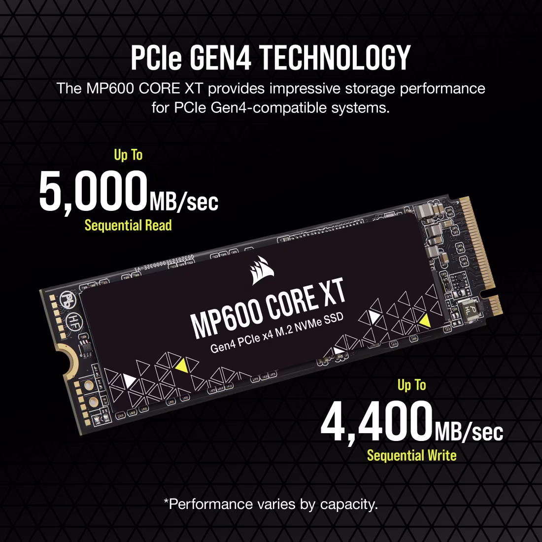 DISCO SOLIDO SSD CORSAIR MP600 CORE XT 1TB GEN4 imagen 4